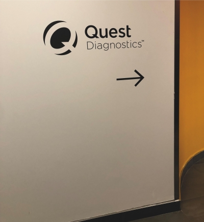 Wayfinding Signs