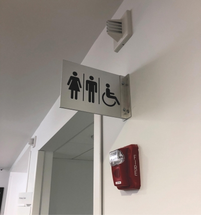 Wayfinding Signs