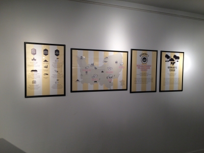 Digital Print Signs